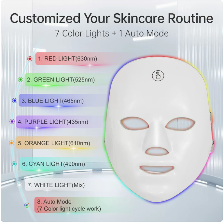 LED Light Therapy Face Mask for Skin Rejuvenation – 12W, USB Powered, Anti-Aging & Acne Treatment