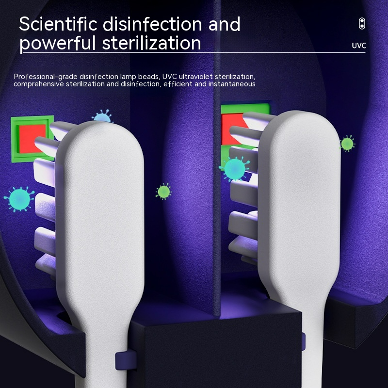 UV Toothbrush Sanitizer & Organizer – Kills 99.9% of Bacteria, Multi-Brush Holder with Toothpaste Slot