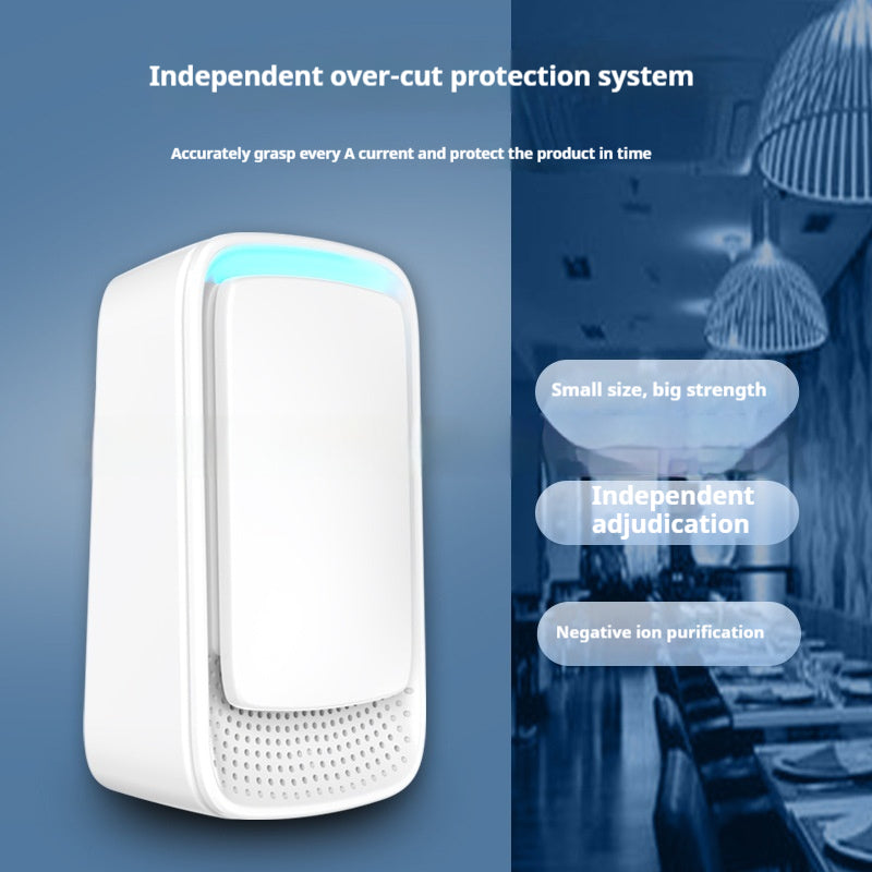 Plug-In Anion Air Purifier – Removes Odors, Allergens & Pet Smells, Ultra-Quiet, US/UK/EU Plug