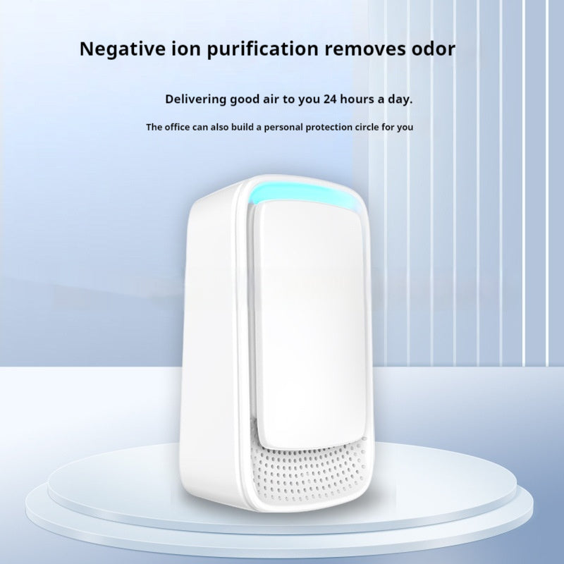 Plug-In Anion Air Purifier – Removes Odors, Allergens & Pet Smells, Ultra-Quiet, US/UK/EU Plug