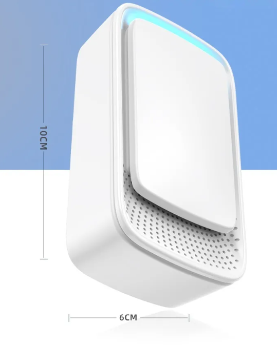 Plug-In Anion Air Purifier – Removes Odors, Allergens & Pet Smells, Ultra-Quiet, US/UK/EU Plug